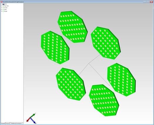 Groups, 7