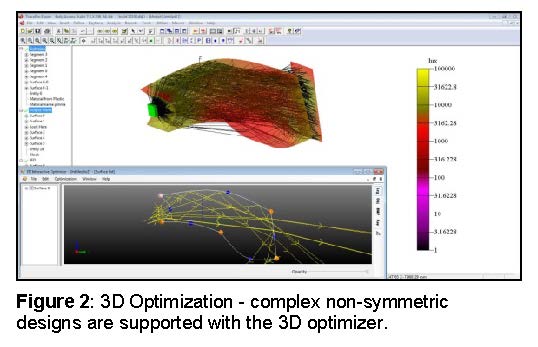 TracePro Optimization