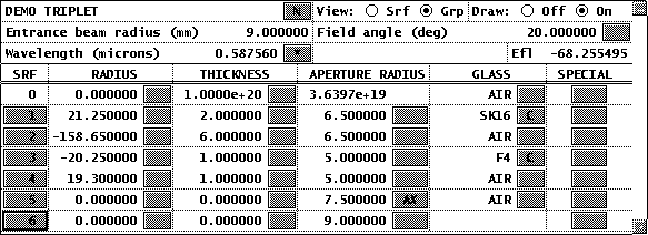 Aperture Register Map Apertures in Optical Design – OSLO Tips & Techniques