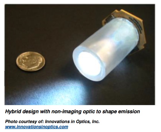 Designing LED Optical Components using TracePro
