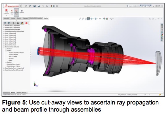 Solidworks Space Rays RayViz for SOLIDWORKS