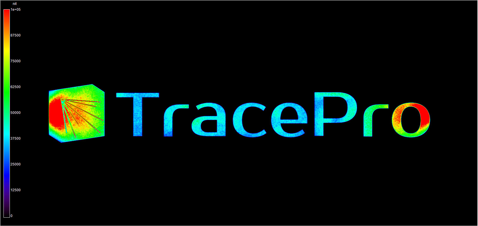 Luminance, Illuminance, Intensity, 3