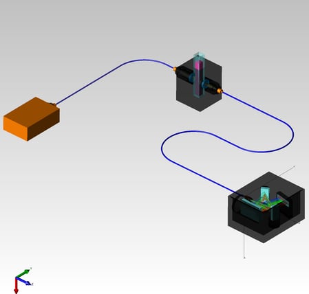 OPL and ToF, Absorption Spectroscopy