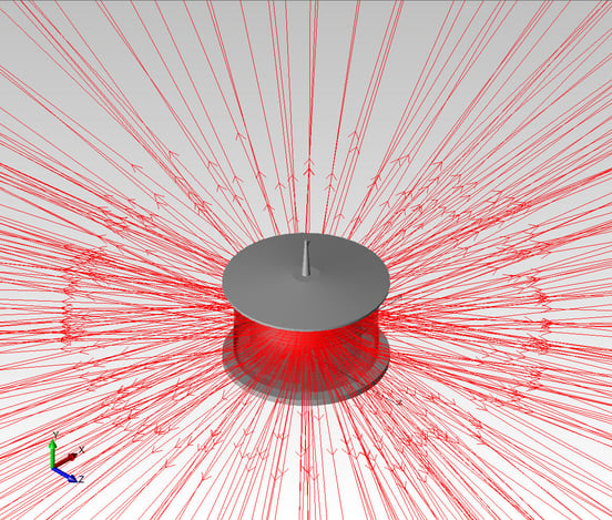 Photometry,_Fig4a