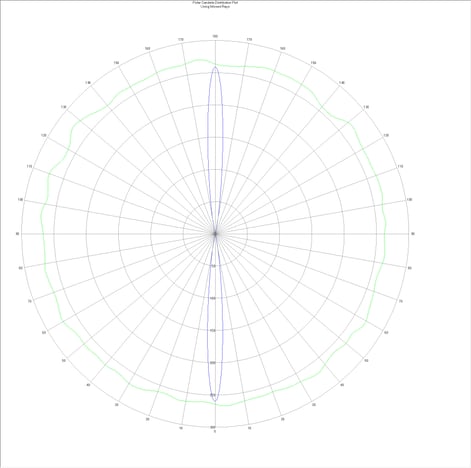 Photometry,_Fig_4b