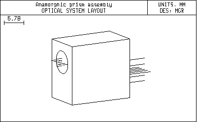 ANAPRISM