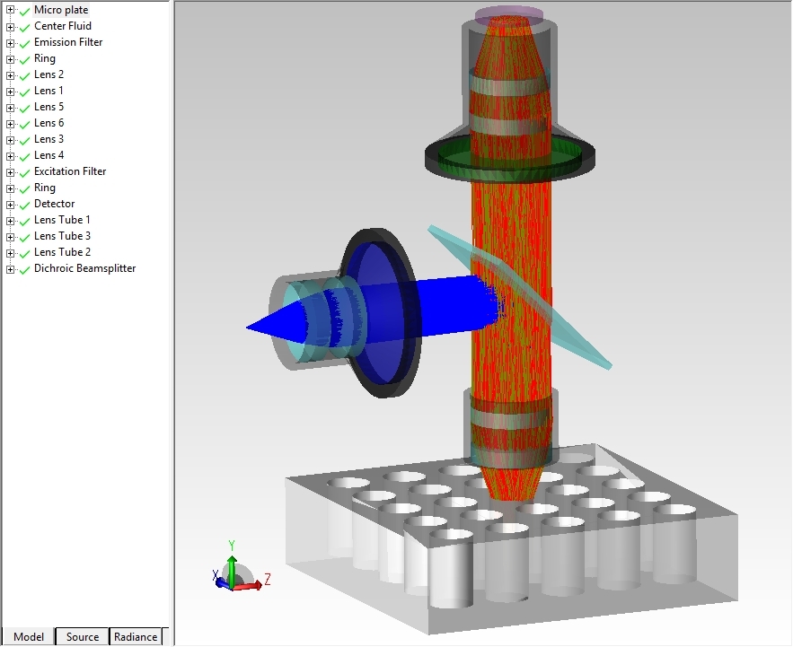 TracePro Editions, 3