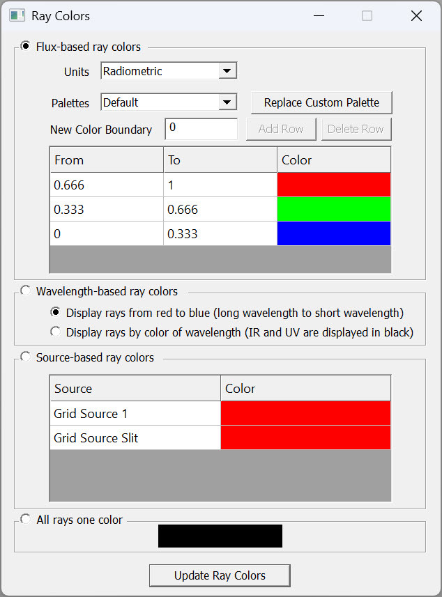 TracePro Ray Colors, 2
