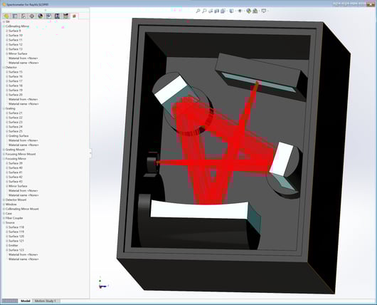 TracePro vs RayViz, 2