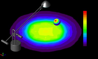 TracePro vs RayViz, 8