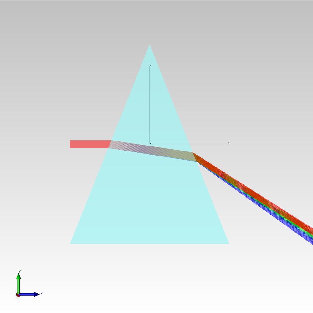 Spectrometer%2c 3