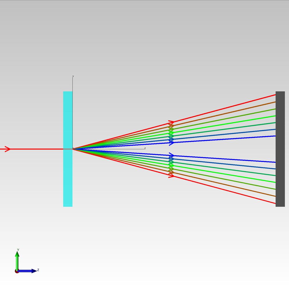 Spectrometer%2c 4