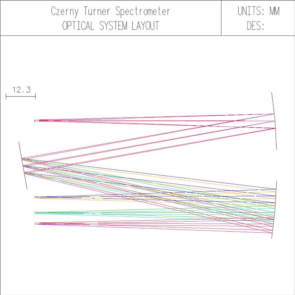Spectrometer%2c 5