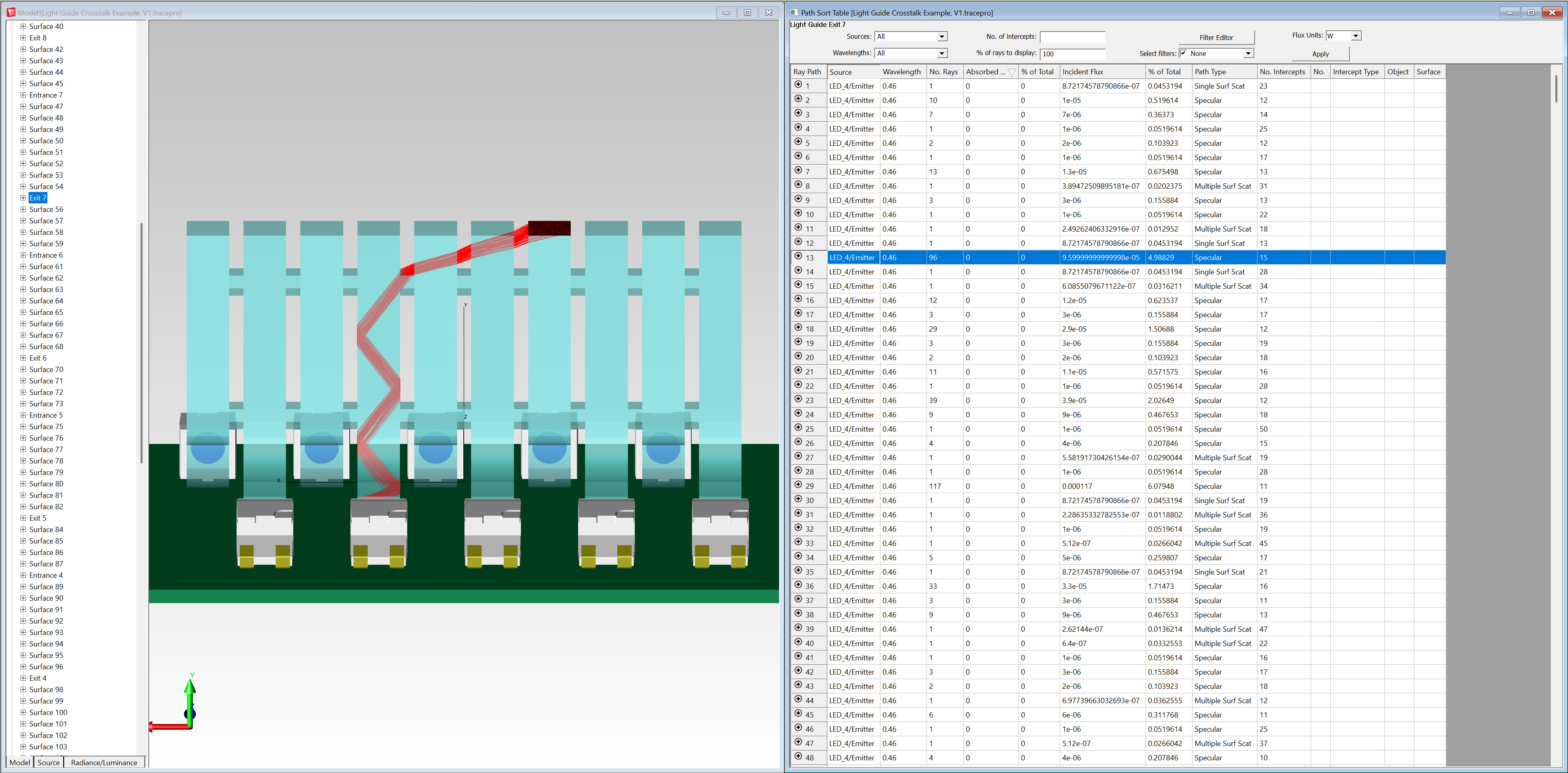 Light Guide Crosstalk%2c 10