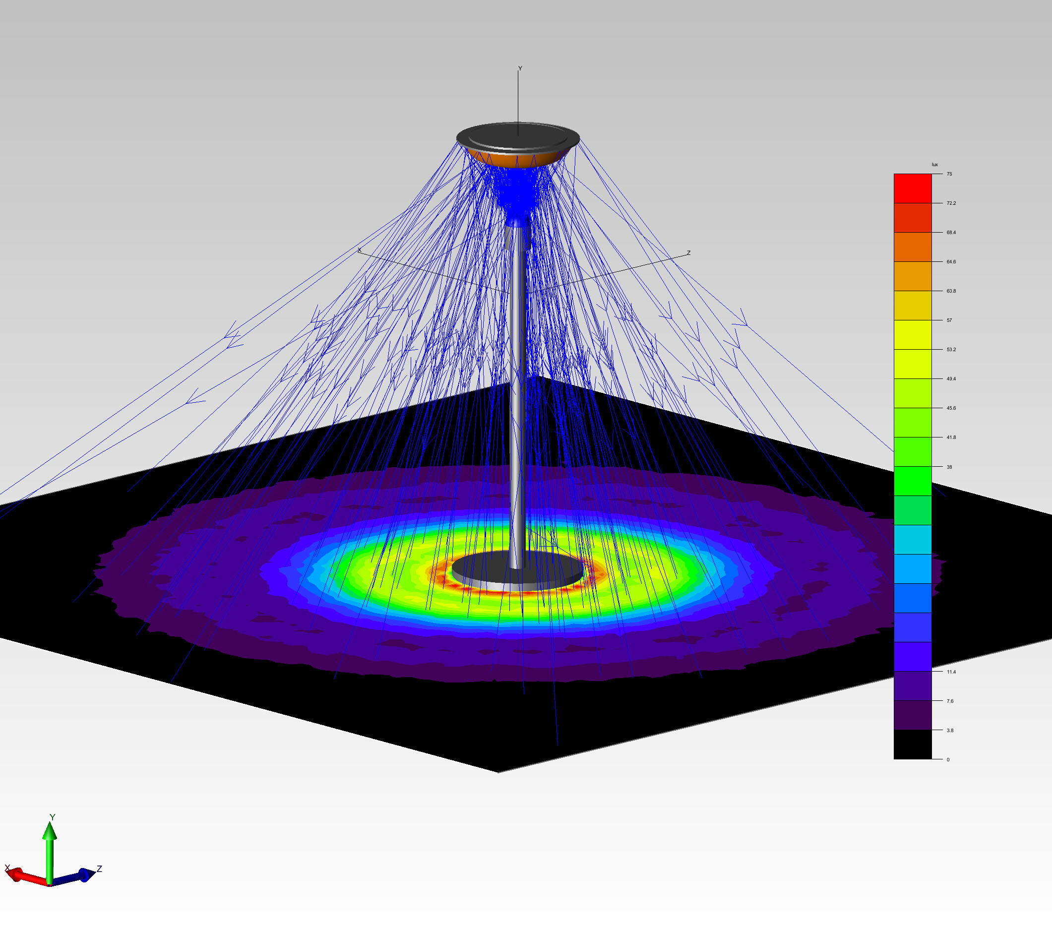 Did You Know? #10 (Subscriptions)