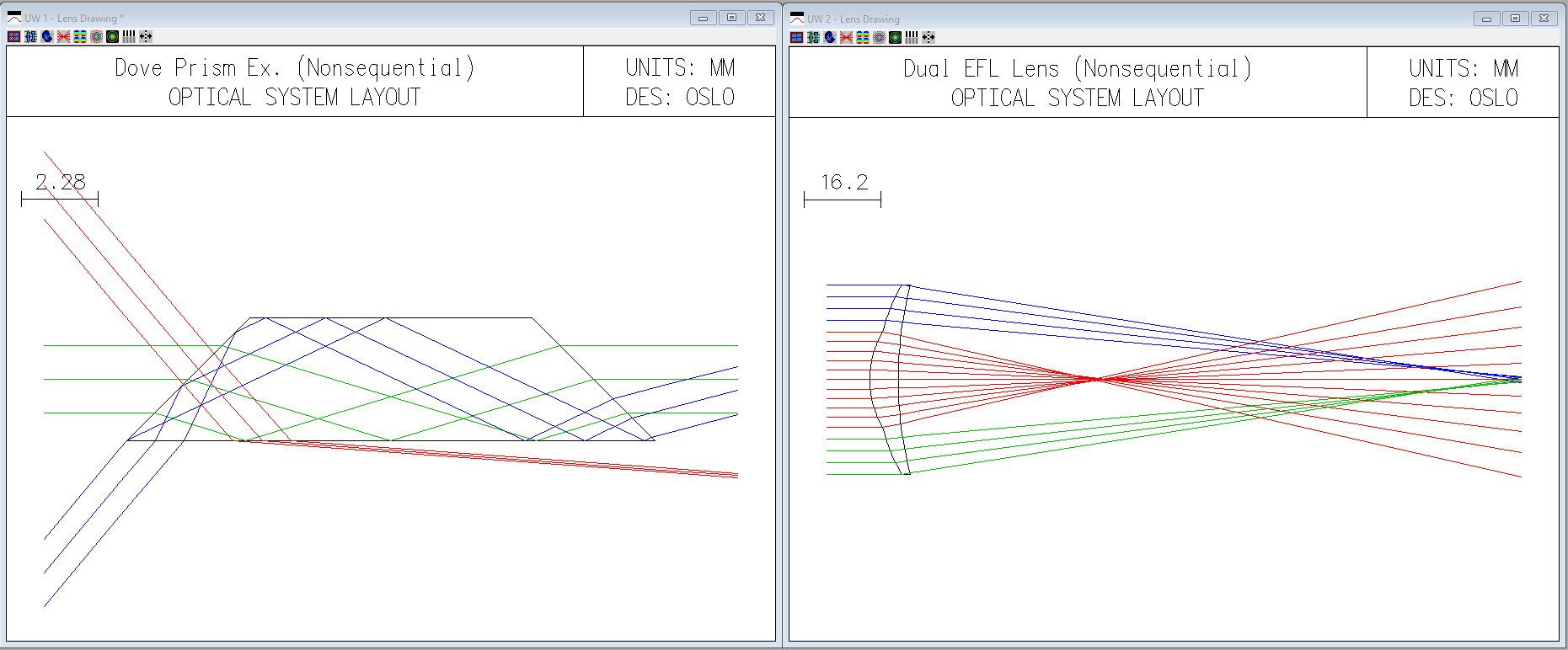 Overview of OSLO and TracePro