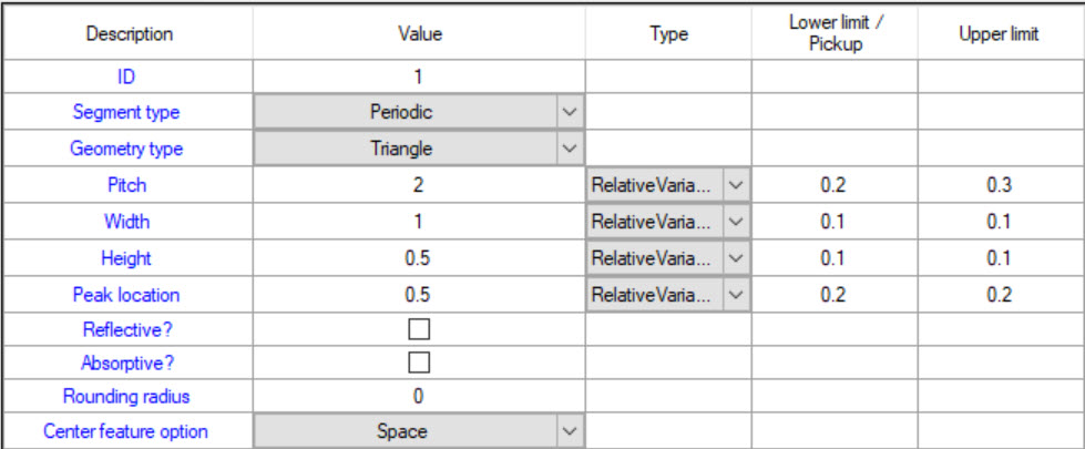 Periodic Features, 11
