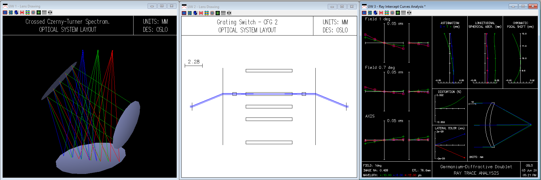 F13-Diffractive-Optical-Systems