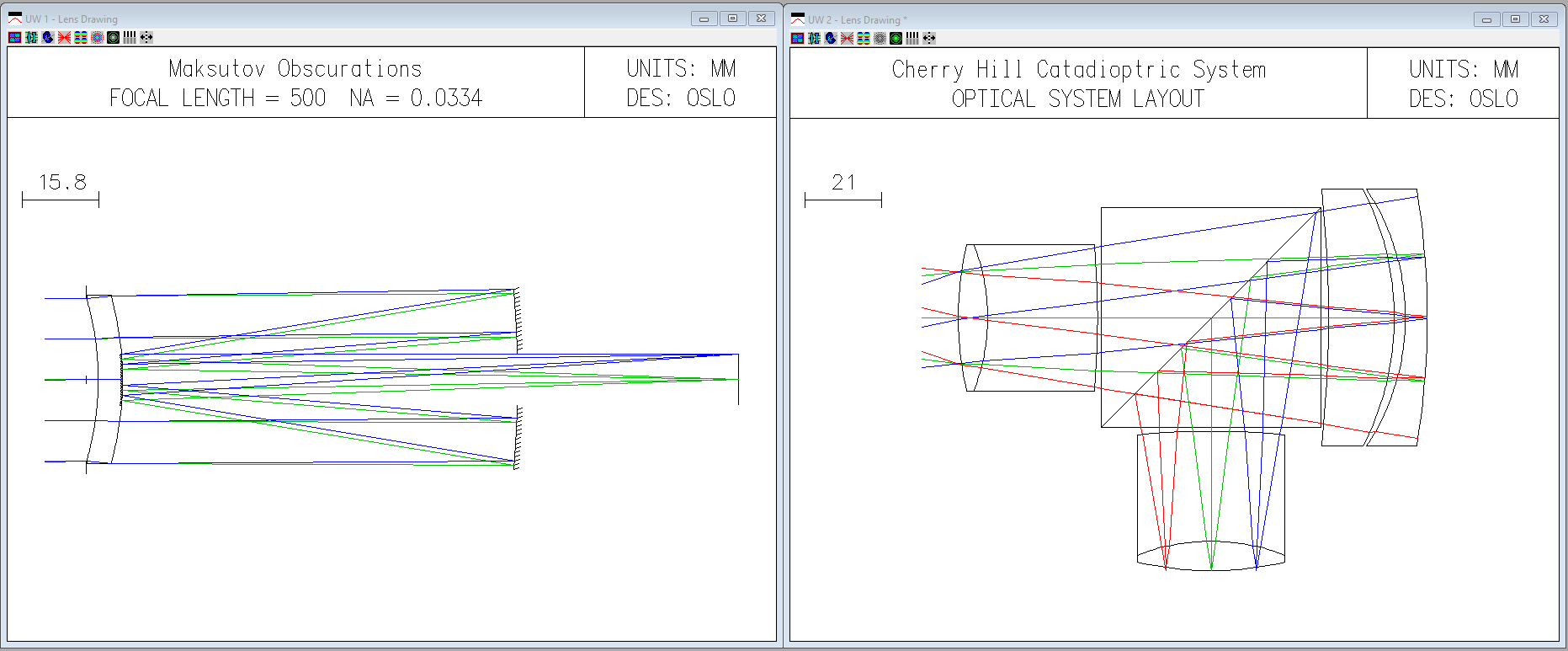 F2-Catadioptric-Designs